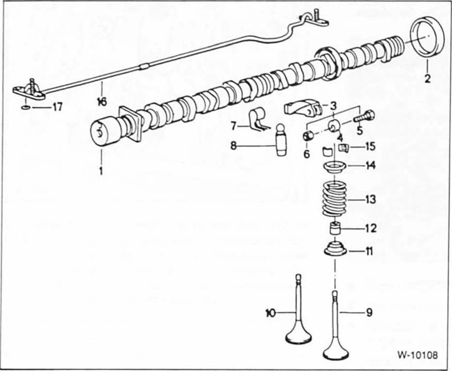 BMW5 Reparaturanleitung. Ventile/kipphebel 