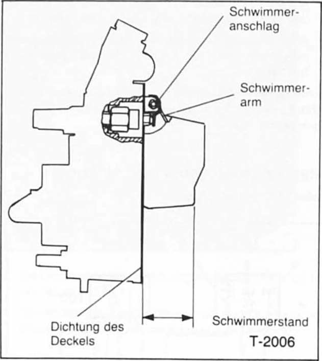 BMW5 Reparaturanleitung. Schwimmernadelventil prüfen/ersetzen