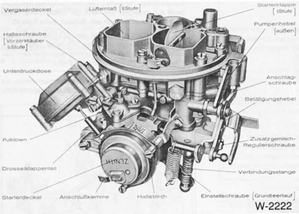 BMW5 Reparaturanleitung. Vergaser zenith