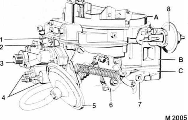 BMW5 Reparaturanleitung. Solex 4a1-vergaser 