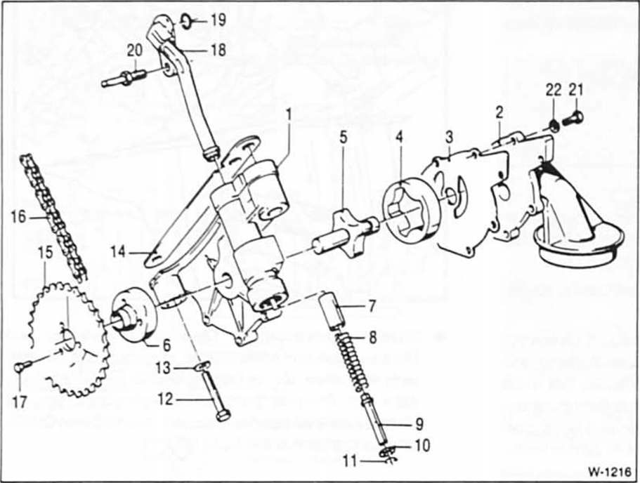 BMW5 Reparaturanleitung. Ölpumpe aus- und einbauen/prüfen