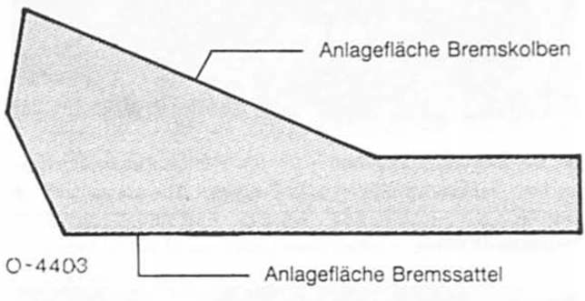 BMW5 Reparaturanleitung. Bremskolbenlehre herstellen