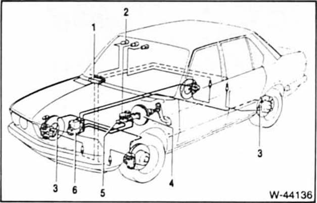 BMW5 Reparaturanleitung. Die abs-anlage 