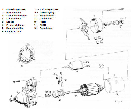 BMW5 Reparaturanleitung. Der anlasser 