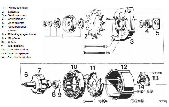 BMW5 Reparaturanleitung. Sicherheitshinweise für den drehstromgenerator