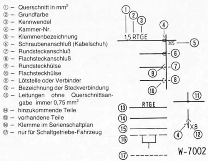 BMW5 Reparaturanleitung. Bespiele für bezeichungen im stromlaufplan 