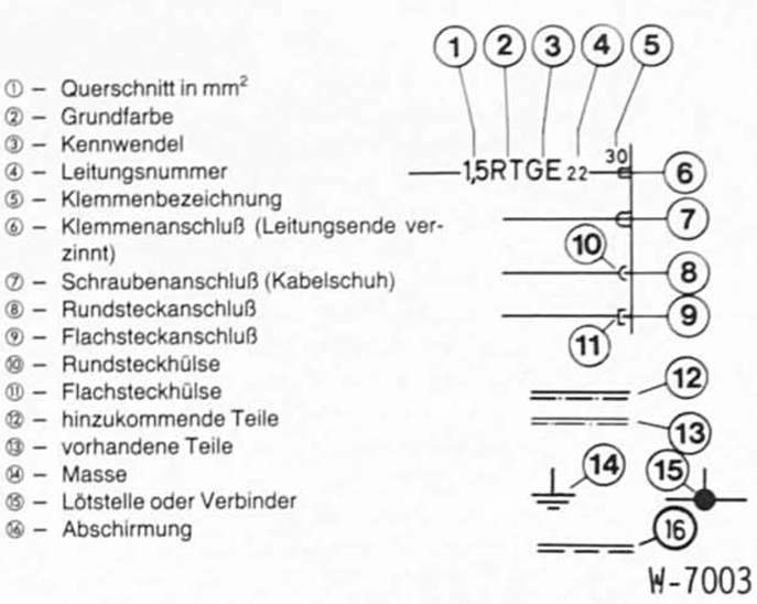 BMW5 Reparaturanleitung. Bespiele für bezeichungen im stromlaufplan 