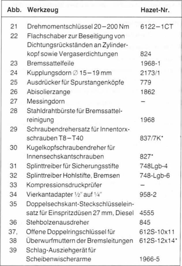 BMW5 Reparaturanleitung. Das spezialwerkzeug