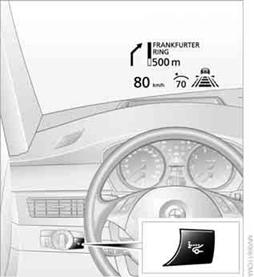 Head-Up Display*