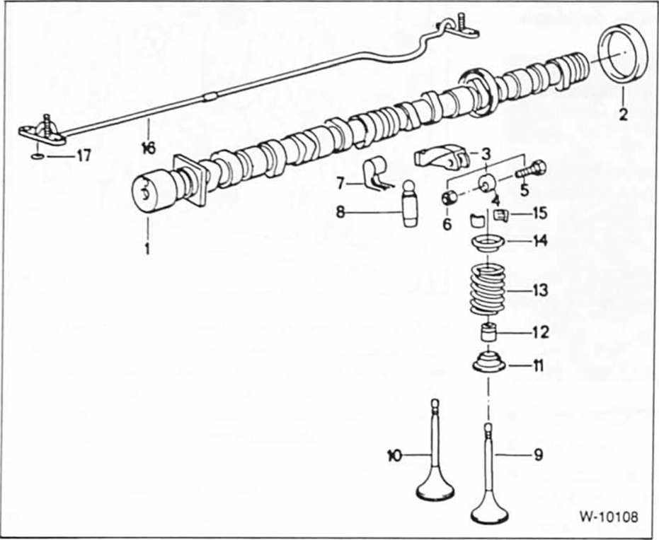 BMW5 Reparaturanleitung. Ventile/kipphebel