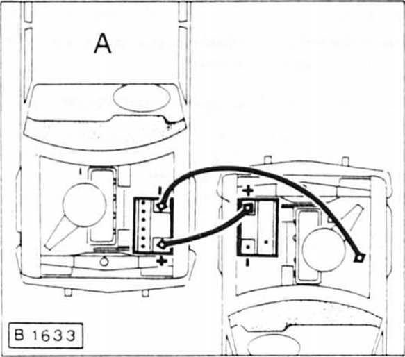 BMW5 Reparaturanleitung. Starthilfe