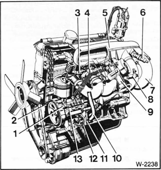 BMW5 Reparaturanleitung. Die kugelfischer-einspritzung
