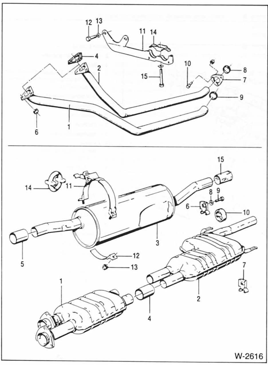 BMW5 Reparaturanleitung. Die abgasanlage