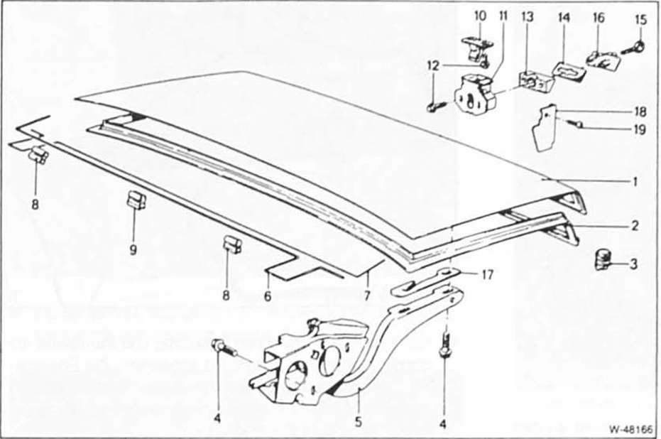 BMW5 Reparaturanleitung. Die heckklappe