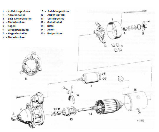 BMW5 Reparaturanleitung. Der anlasser