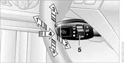 Ein Hebel für alle Funktionen